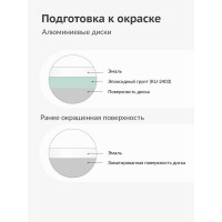 Эмаль для дисков KUDO белая KU-5208
