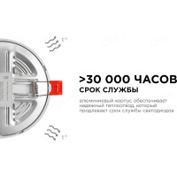 Светодиодная круглая встраиваемая панель OGM с регулировкой, 8Вт, 750Лм, ДБ, 115х24мм. LP-05