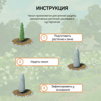 Чехол для укрытия растений Агротекс конус, высота 1 м с УФ 2шт  32.01.66.01.01.060.0000.1000.00