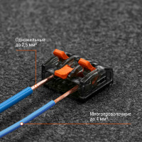 Соединительная клемма TDM ELECTRIC СК-613 2,5мм2 SQ0527-0022