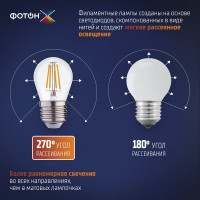 Светодиодная лампа ФОТОН LED FL P45-C 7W E27 3000K, серия Х 24005