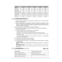 Светодиодный прожектор IN HOME СДО-7 30Вт 230В 6500К IP65 белый 4690612034690