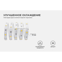 Светодиодная лента Apeyron 12В, 7,2Вт/м, smd5050, 30д/м, IP20, 360Лм/м, ширина подложки 10мм, 5м 00-149