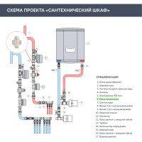 Редуктор давления Heizen 1/2 304C