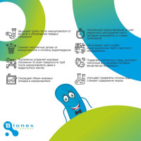 Таблетки для жироуловителя Bionex Grease WT Tab 12 шт WTTab 094