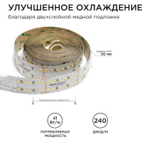 Светодиодная лента Apeyron 24В, 42Вт/м, smd2835, 240д/м, IP20, 4200Лм/м, подложка 30мм, 5м, 4000К 00-316