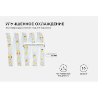 Светодиодная лента Apeyron 24В, 5Вт/м,smd2835, 60д/м, IP20, 400Лм/м, S-типа 6мм, 5м, холодный белый 351