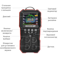 Газоанализатор (комбинированный измеритель 4 в 1) МЕГЕОН 08009 к0000034419