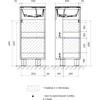 Тумба с раковиной в ванную 1Marka Penta 37x37Н 1д. напольная Белый глянец Ц0000001635