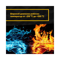 Антифрикционное твердосмазочное покрытие MODENGY 1002 600 г 0096469