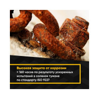 Антифрикционное твердосмазочное покрытие MODENGY 1002 600 г 0096469