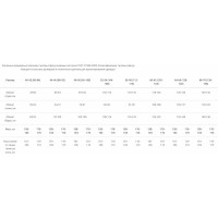 Фартук с грудкой Факел тип Б, 5 шт, белый 87473307