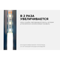 Накладной угловой алюминиевый профиль для ленты Apeyron черный, 2м ,ширина ленты до 10мм, комплект 08-03-ЧБ