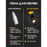 Активная пена для очищения белой обуви подошв и рантов SALTON Sport White Express 200 мл 12 62200