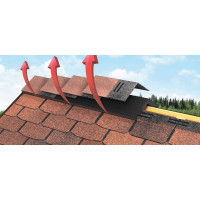 Коньковый аэратор DOCKE PIE ZRRR-1099