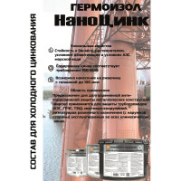 Состав для холодного цинкования ГЕРМОИЗОЛ НаноЦинк, 20 кг БП-00001184
