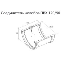 Соединитель желобов Grand Line ПВХ GL зелёный RAL 6005 267523