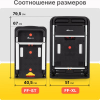 Складная платформенная тележка Magna Cart алюминий, сталь, пластик, грузоподъемность 200 кг FF-XL