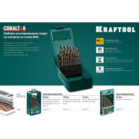 Набор сверл Kraftool по металлу 19 шт, 1-10 мм, HSS-Co 29656-H19