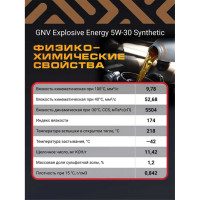 Моторное масло GNV EXPLOSIVE ENERGY SYNTHETIC 5w-30, ACEA A5/B5, 4 л GEE101045304012050004