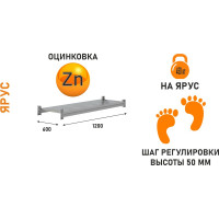 Ярус IRONMEBEL Optimus Pro 1200х600 M-ЯСГР1200600ОЦ3