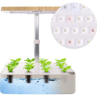 Интеллектуальная гидропонная плантация на 12 посадочных мест Green Helper GZ202