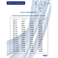 Фитинг Т-образный переходной PUT12-8 NBPT 53089