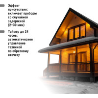 Розеточный таймер TDM ELECTRIC ТРЭ-02-1 мин/7дн-10on/off-8А-IP44 недельный, защита от влаги SQ1506-0005