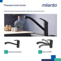 Milardo Смеситель для кухни черный матовый Meal M02BLR0M05