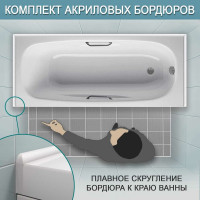 Комплект акриловых бордюров для ванной BNV Персей 4603307473612