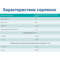 Лента серпянка стеклотканевая самоклеящаяся X-Glass Pro 45 мм х 153 м 220072