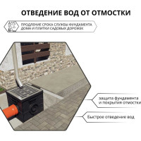 Водоотводный пластиковый лоток Gidrolica 1000x115x58 мм с решеткой стальной оцинкованной 080096