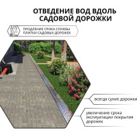 Водоотводный пластиковый лоток Gidrolica 1000x115x58 мм с решеткой стальной оцинкованной 080096