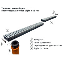 Водоотводный пластиковый лоток Gidrolica 1000x115x58 мм с решеткой стальной оцинкованной 080096