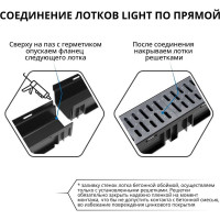 Водоотводный пластиковый лоток Gidrolica 1000x115x58 мм с решеткой стальной оцинкованной 080096
