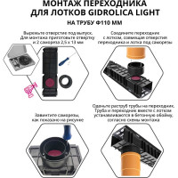 Водоотводный пластиковый лоток Gidrolica 1000x115x58 мм с решеткой стальной оцинкованной 080096
