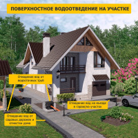 Решетка водоприемная для дождеприемника Gidrolica 30x30x30 см, чугунная щелевая, кл. С250 205/2