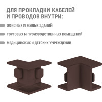 Внутренний угол TDM ELECTRIC КМВ, бук, 15х10 упаковка 4 шт SQ0411-0320