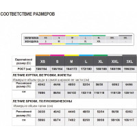 Рабочие брюки Delta Plus MACH2 NEW серый/оранжевый, р. M M2PA3GOTM