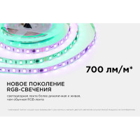 Комплект адресной ленты Apeyron 24В, 14,4Вт/м, smd5050, 60д/м, IP20, подложка 10мм (белая), 5м, RGB/ 10-93