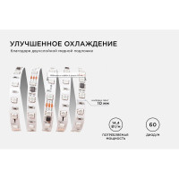 Комплект адресной ленты Apeyron 24В, 14,4Вт/м, smd5050, 60д/м, IP20, подложка 10мм (белая), 5м, RGB/ 10-93