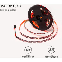 Комплект адресной ленты Apeyron 24В, 14,4Вт/м, smd5050, 60д/м, IP20, подложка 10мм (черная), 5м, RGB/ 10-94