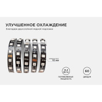Комплект адресной ленты Apeyron 24В, 14,4Вт/м, smd5050, 60д/м, IP20, подложка 10мм(черная), 2м, RGB/ 10-92
