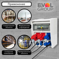 Щит с розетками навесной COMBOX ULTRA 17 EVOL 0107-027-1