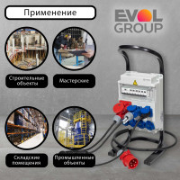 РУСП Щит с розетками переносной PARTNER EVOL 0602-012-1