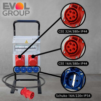 РУСП Щит с розетками переносной PARTNER EVOL 0602-009-1