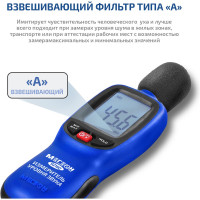 Цифровой измеритель уровня шума МЕГЕОН 92180 с поверкой к0000037810