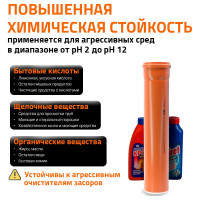 Труба Ostendorf KGEM 160x500 мм 222000