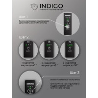 Полотенцесушитель INDIGO Line Trinity electro 80/50 таймер, скрытый монтаж, универсальное подключение R/L LСLTE80-50ABERt