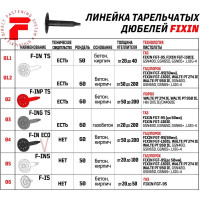 Гриб прямого монтажа утеплителя FIXPISTOLS Тарельчатый дюбель для монтажных пистолетов F-IN150/60 50шт/уп 2-1-6-3136
